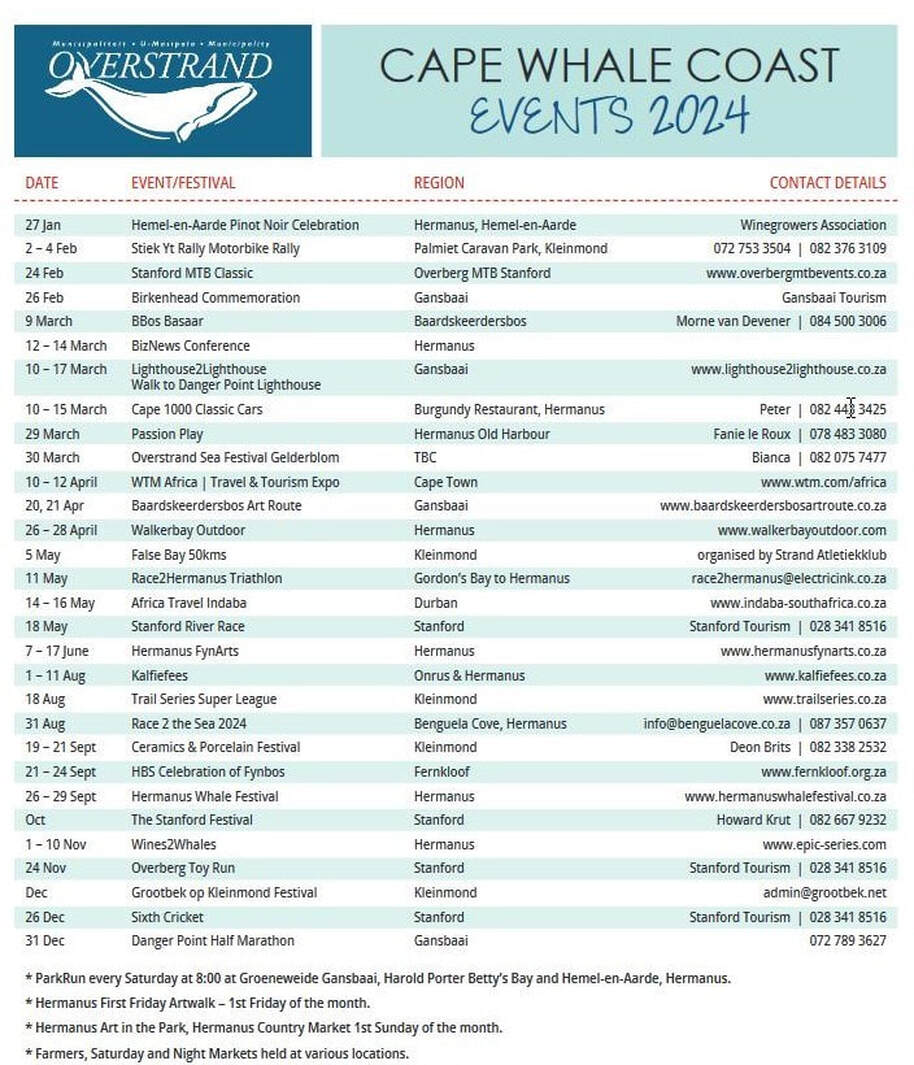 Annual events and festivals in Overberg / Hermanus regions for 2024